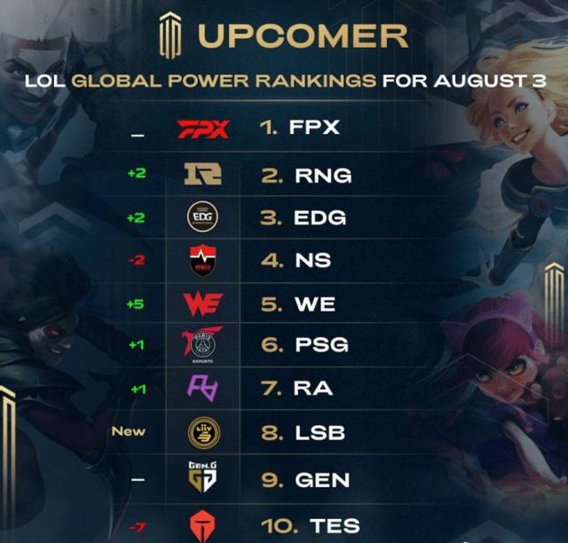 第88分钟 第88分钟