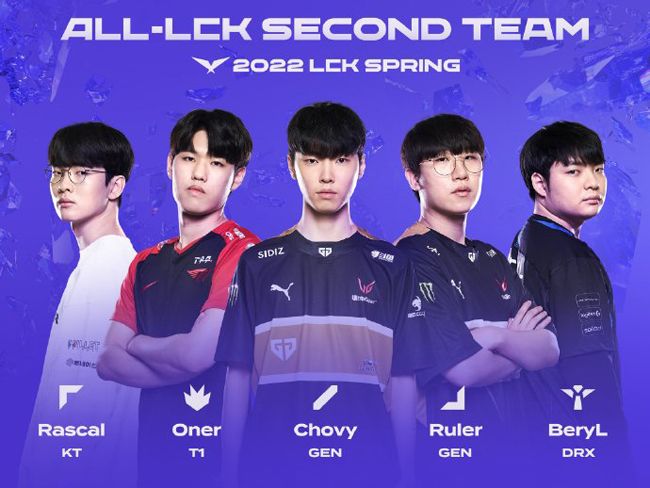 紧张的竞技 紧张的竞技