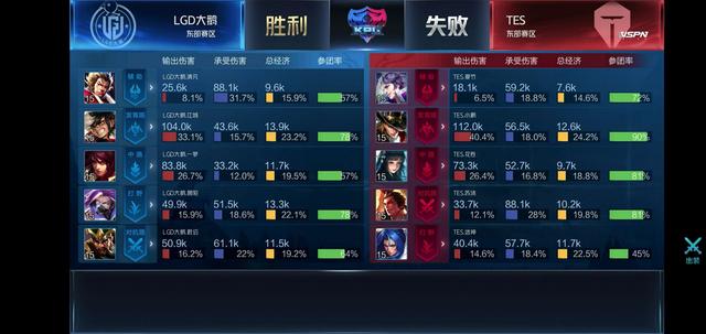 可预测性以 可预测性以