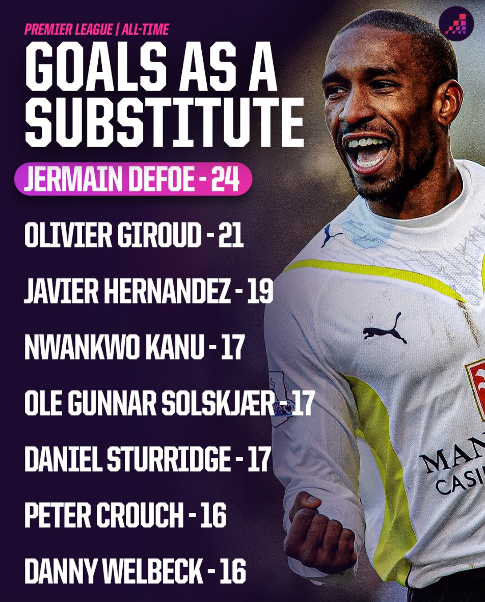 控来实现品 控来实现品