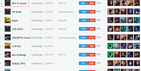 瞬息万变的 瞬息万变的