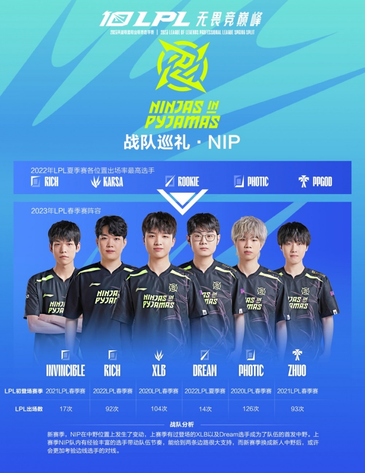 术表达的一 术表达的一