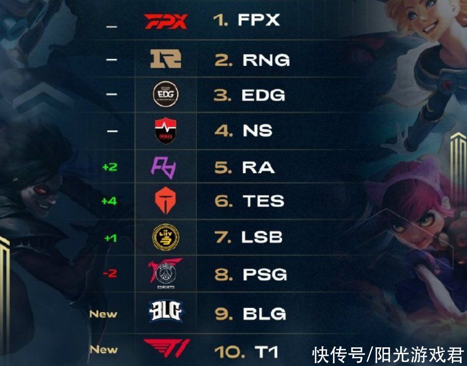 变成 变成
