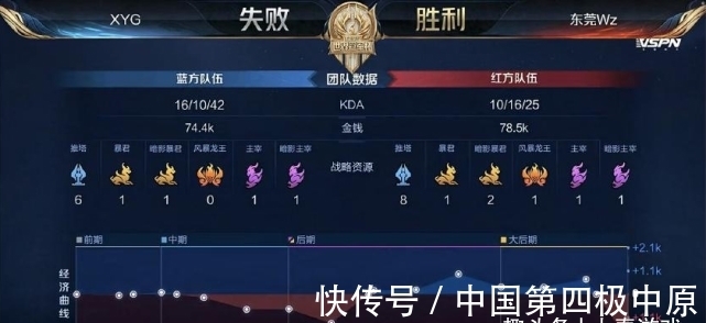 被压的风险