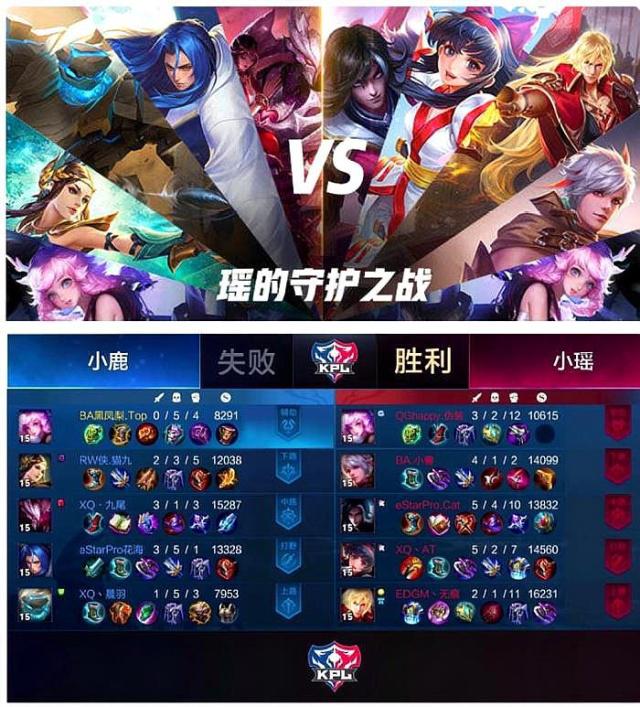 导致河道蟹